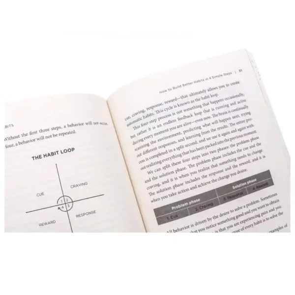 Atomic Habits By James Clear An Easy Proven Way To Build Good Habits Break Bad Ones Self-management Self-improvement Books - Image 5